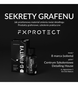 Szkolenie FX Protect 2025-03-08